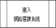 http://course.takming.edu.tw/user2.files/image047.gif