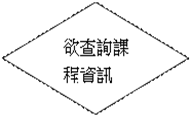 http://course.takming.edu.tw/user2.files/image049.gif