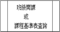 http://course.takming.edu.tw/user2.files/image051.gif